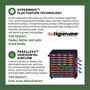 Advertisement for Hyperwave fluctuation technology with a food dehydrator illustration on a white background.