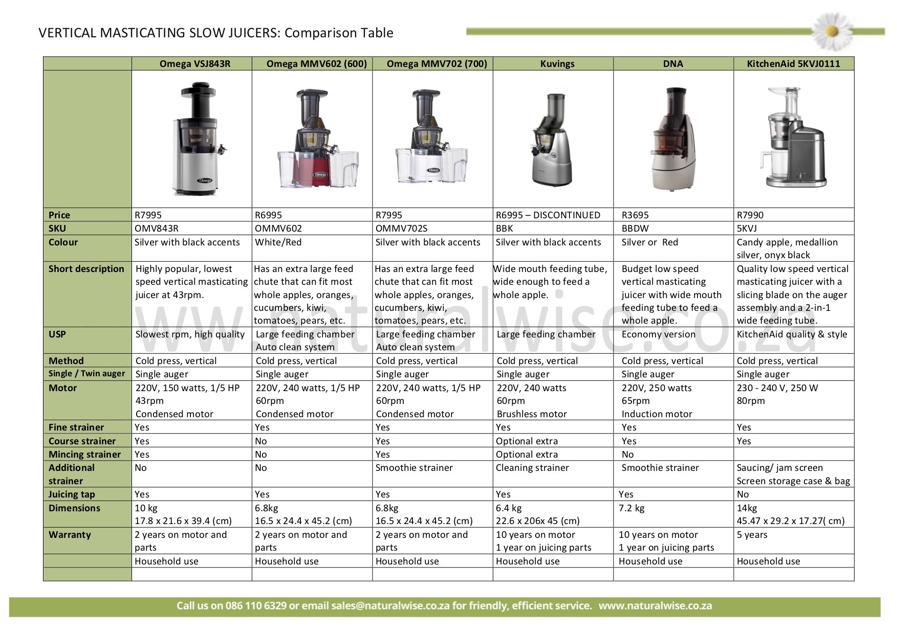Naturalwise SA s leading green and healthy online store Kuvings vertical cold press slow Juicer